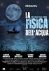 La fisica dell'acqua